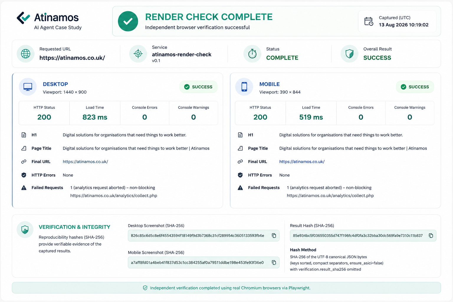 Completed Render Check result with desktop and mobile HTTP 200 responses, browser findings and verification hashes